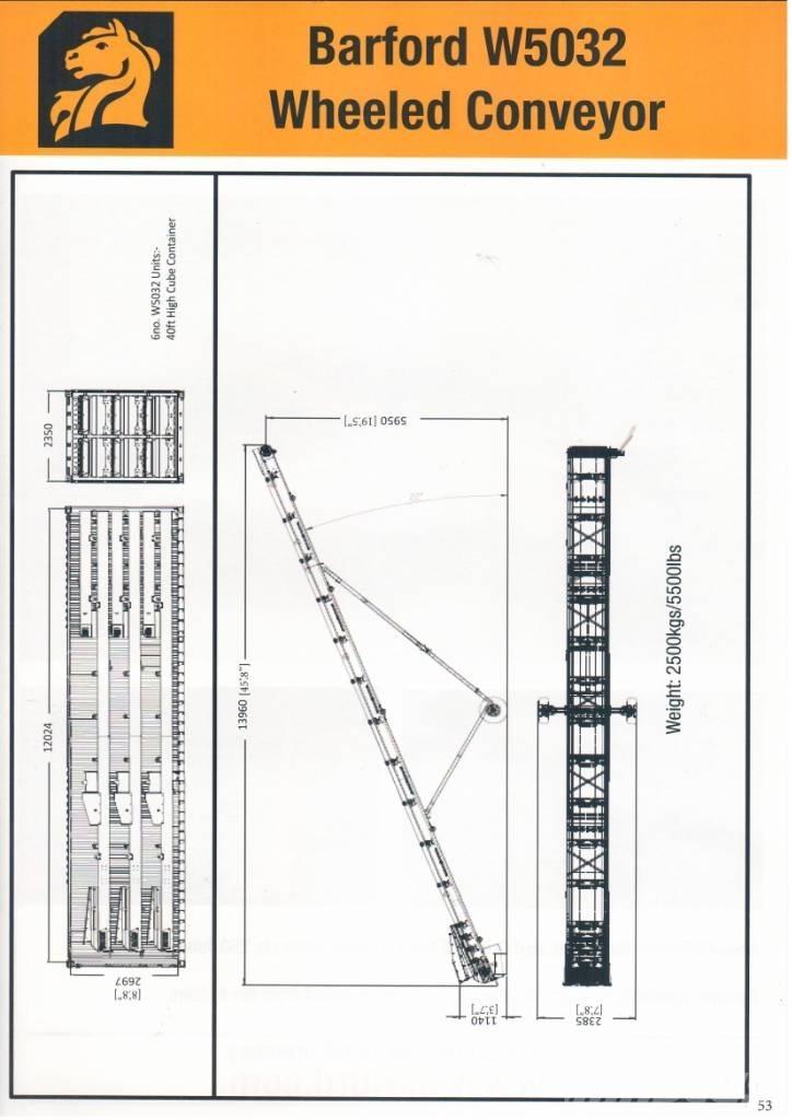 Barford W5032 Transportadores