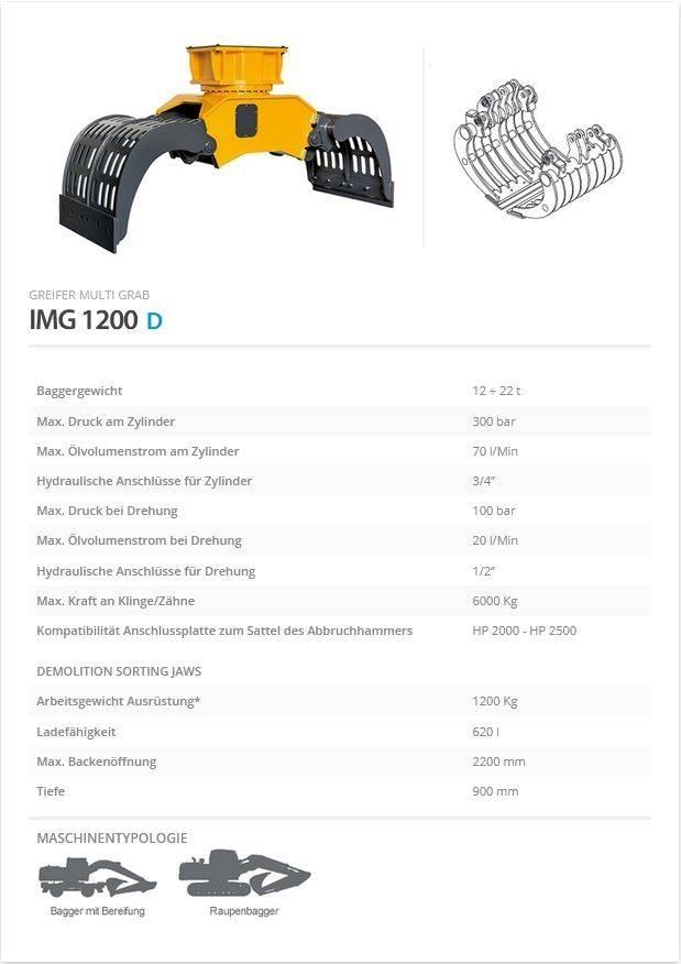 Indeco IMG 1200 Garras