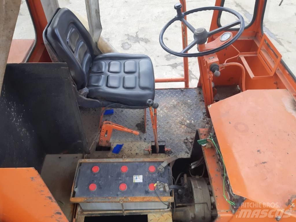 MBU RW140 Cilindros Compactadores de pneus