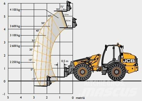 JCB TM 420C SV Carregadoras rodas telescópicas