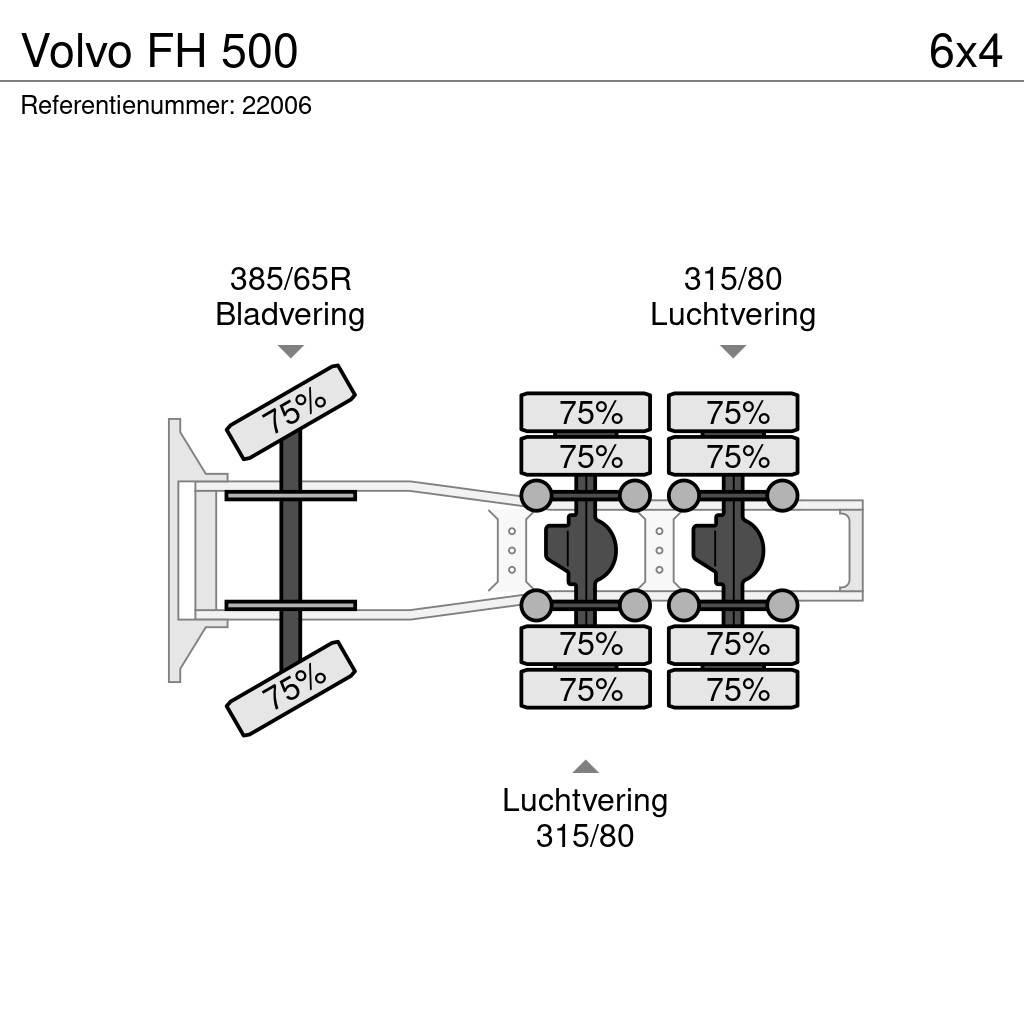 Volvo FH 500 Tractores (camiões)