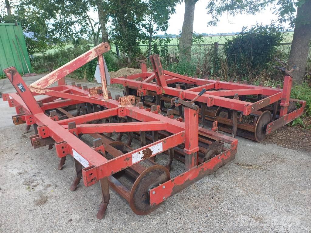 Cappon CV300 BT Grades