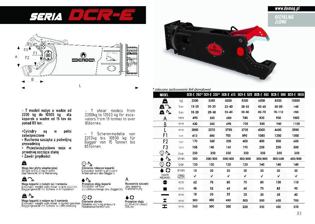  DEMOQ D-CR330E Cortadores