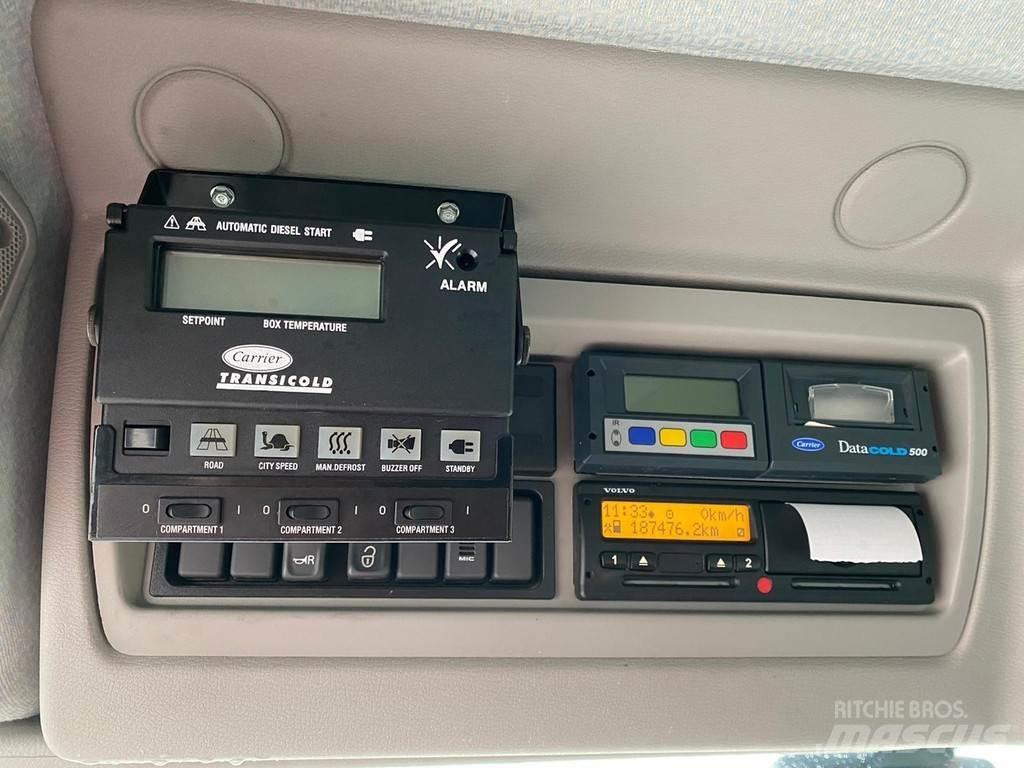 Volvo FL240 4x2 Camiões caixa temperatura controlada