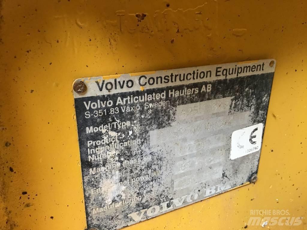 Volvo A 25 C Camiões articulados