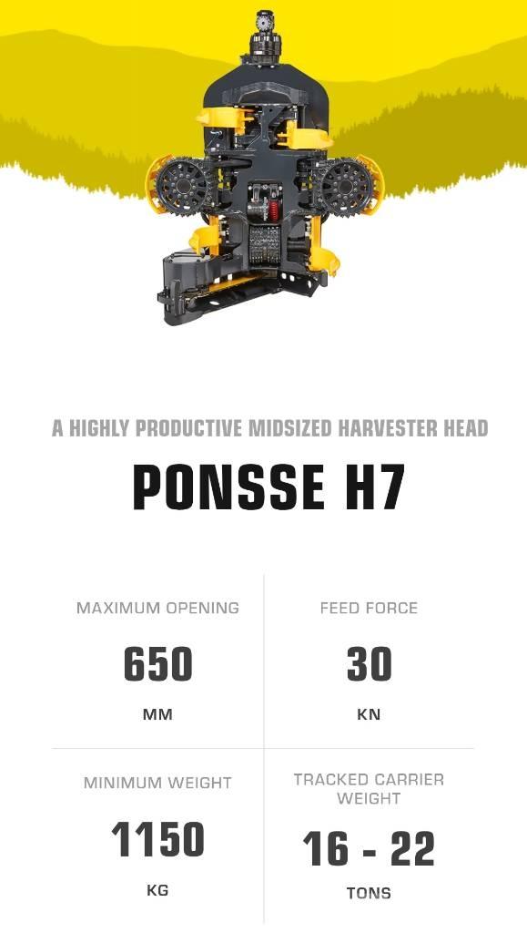 Ponsse H 7 Cabeças de ceifeiras