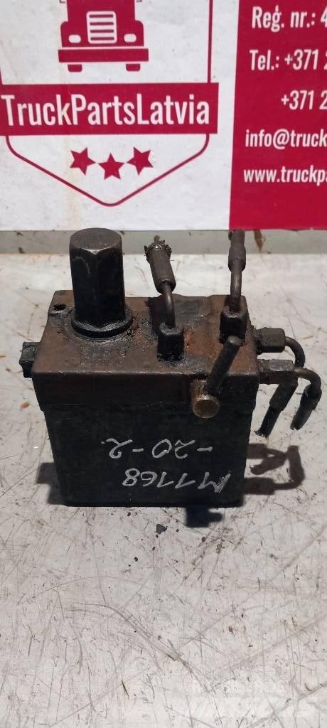 MAN TGS.   85417236020 Hidráulica