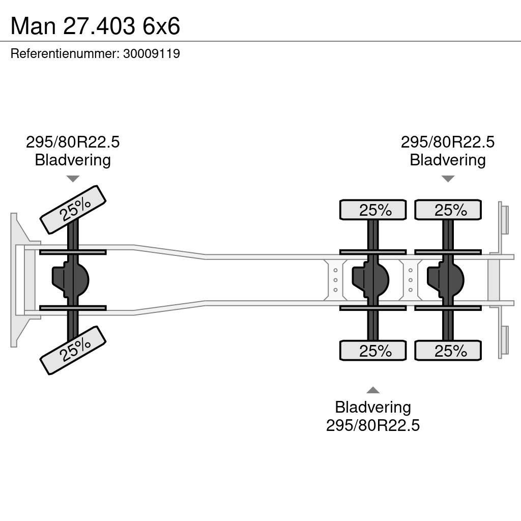 MAN 27.403 6x6 Camiões de chassis e cabine