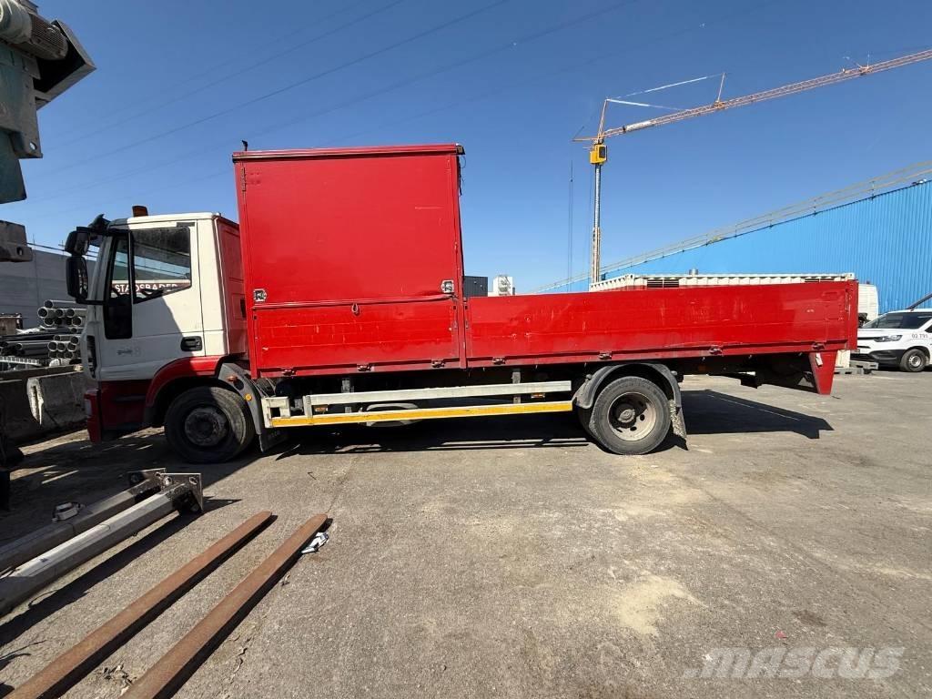 MAN BAKWAGEN Camiões de chassis e cabine