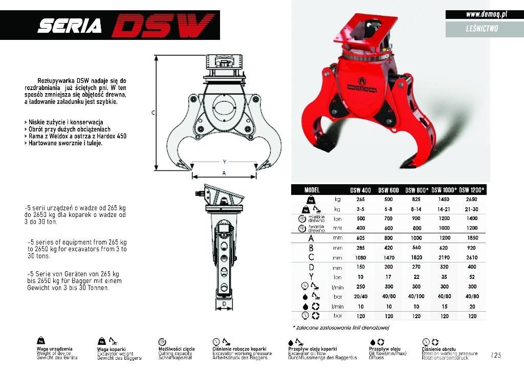  DEMOQ DSW1200 Cortadores de madeira