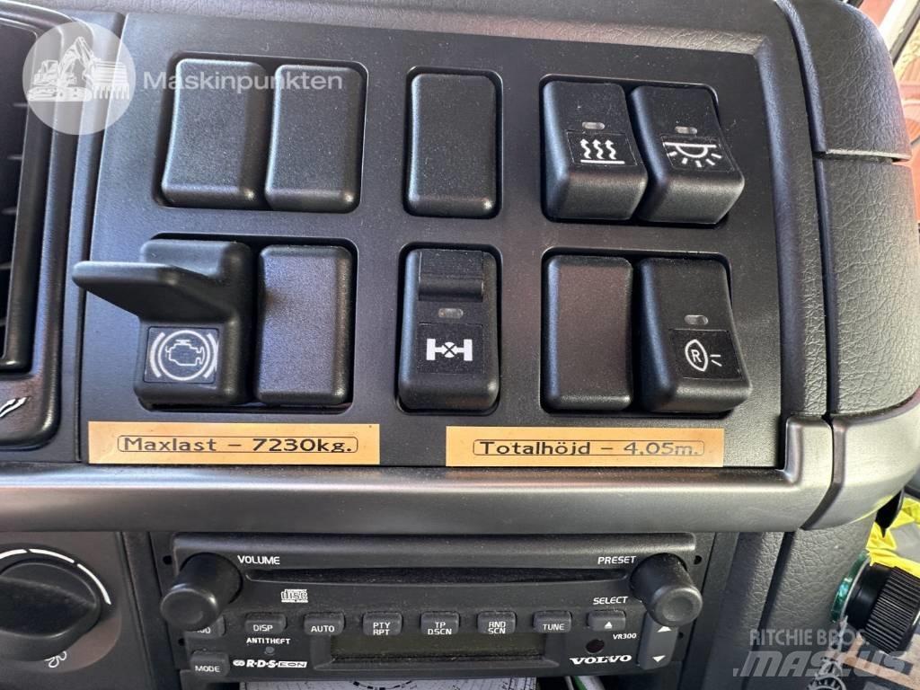 Volvo FM 300 Camiões de caixa fechada