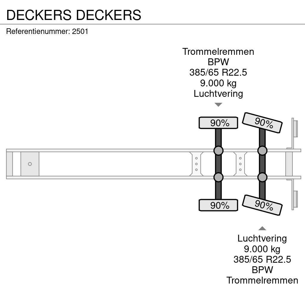  DECKERS Semi Reboques estrado/caixa aberta