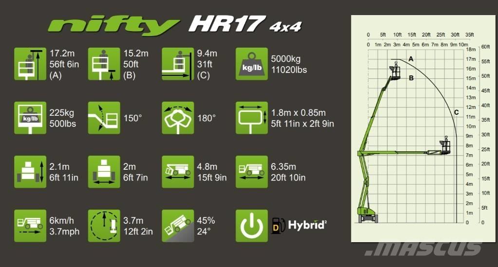 Niftylift HR 17 D E Elevadores braços articulados