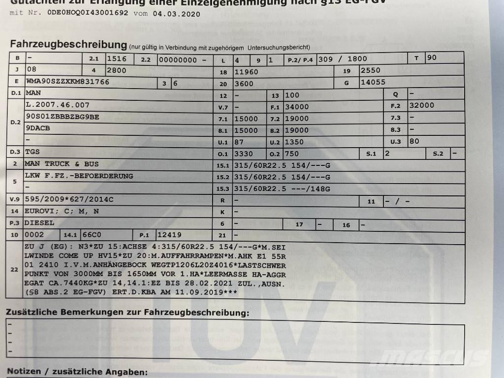 MAN TGS 35.420 Tractores (camiões)