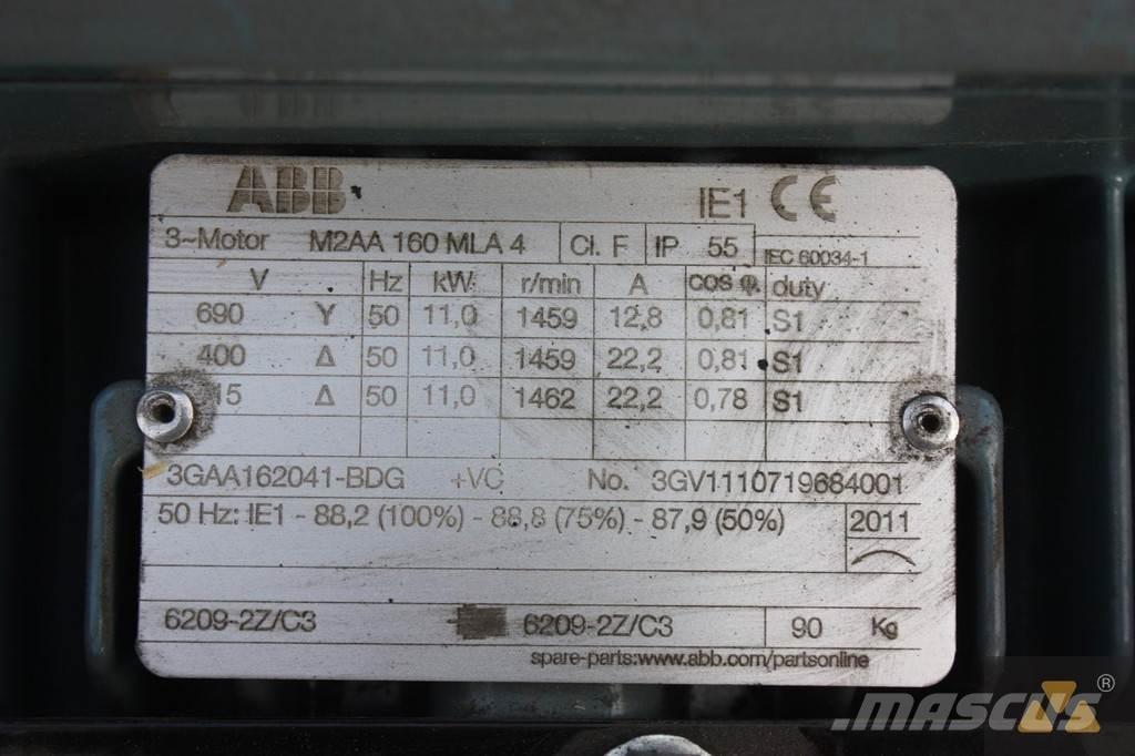 ABB 11KW Motores