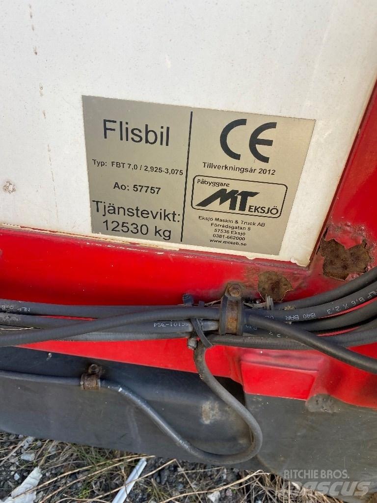  Eksjö Flisskåp Caixas