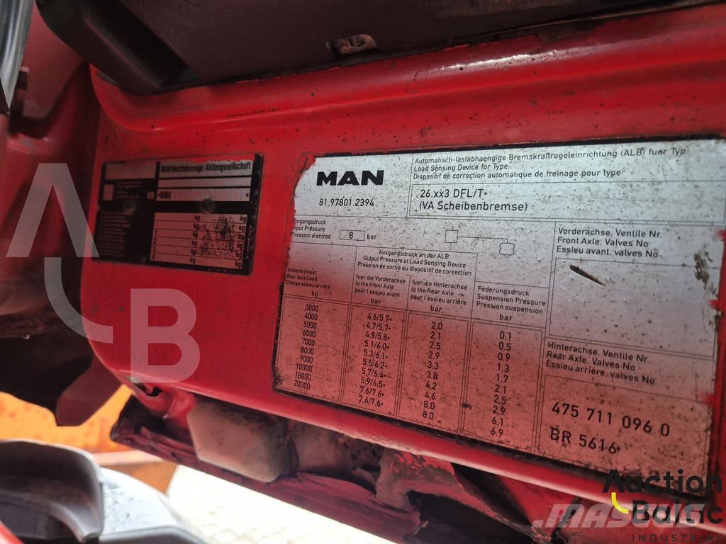 MAN 26.463 Camiões basculantes