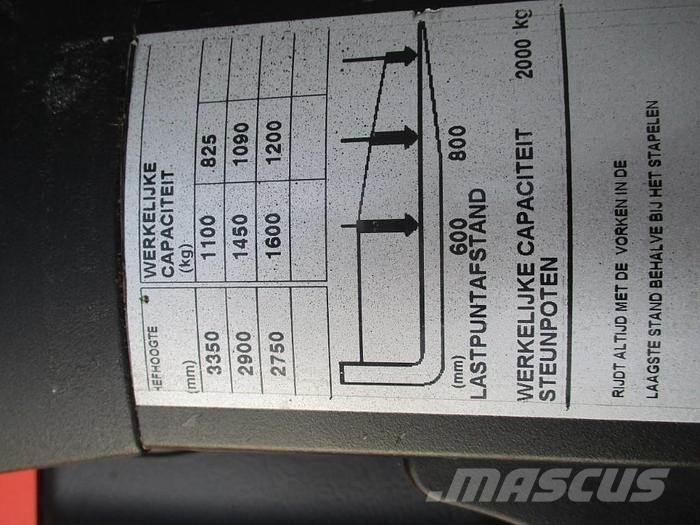 BT SPE 160L Empilhador para operador externo