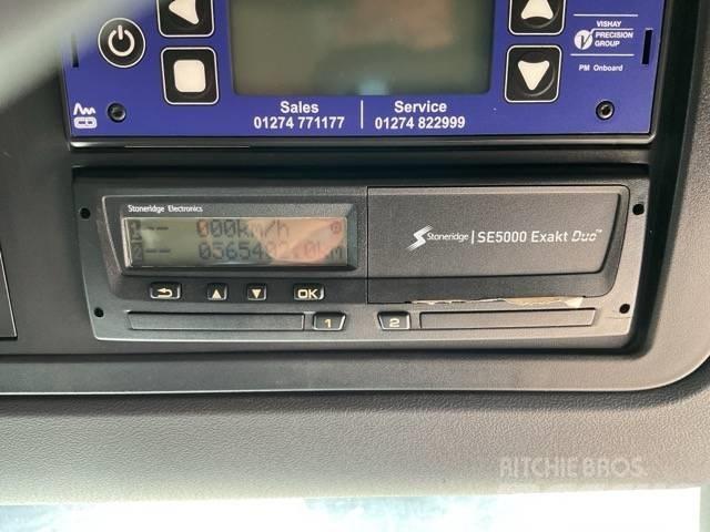 Scania R 480 Tractores (camiões)