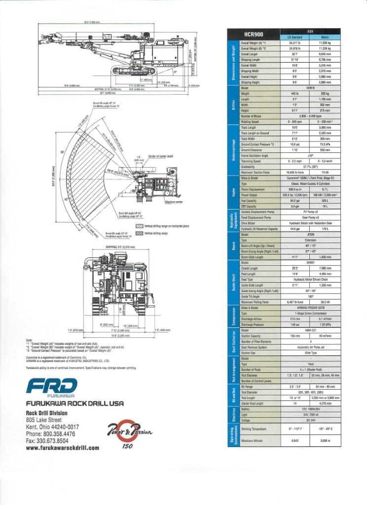 Furukawa HCR900 ESV Perfuradoras de superfície