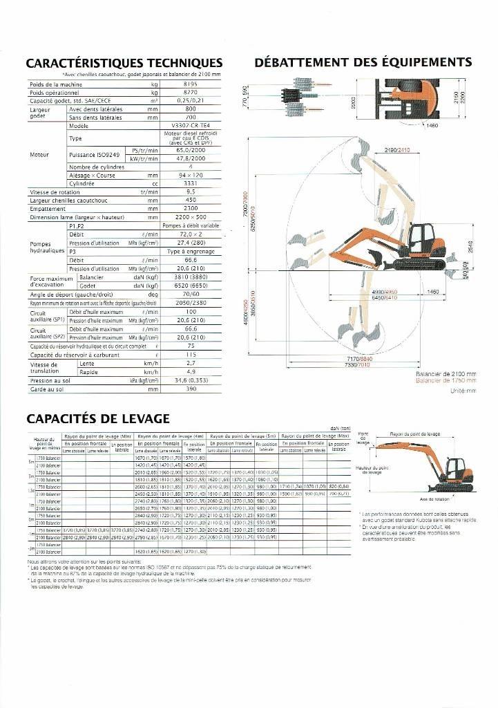 Kubota KX 080-4 Escavadoras Midi 7t - 12t