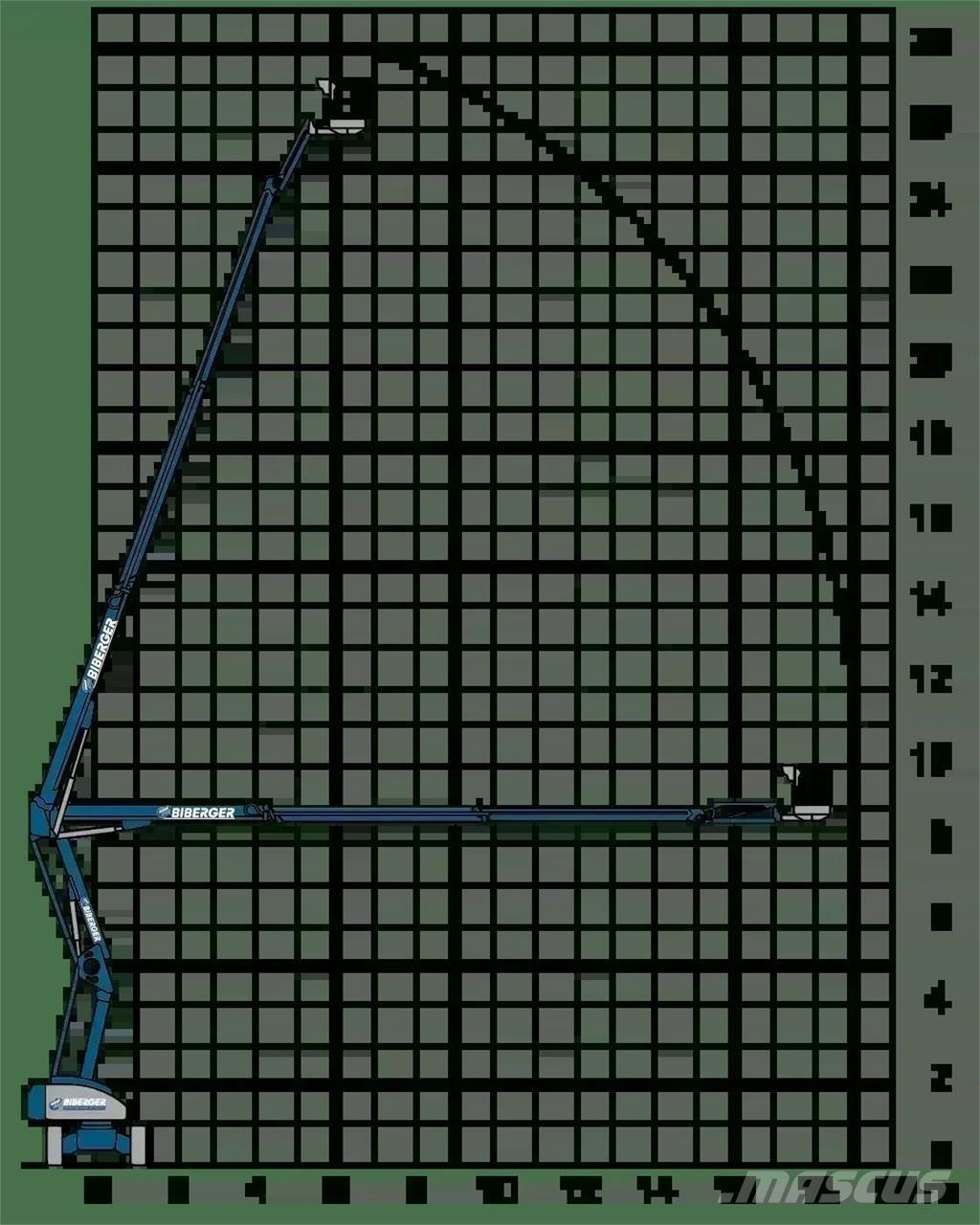 Magni DAB 28 RT Elevadores braços articulados