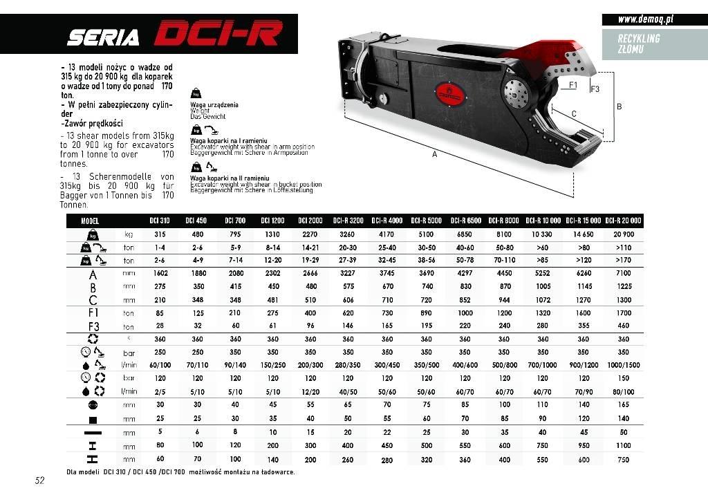  DEMOQ DCI4000R Cortadores