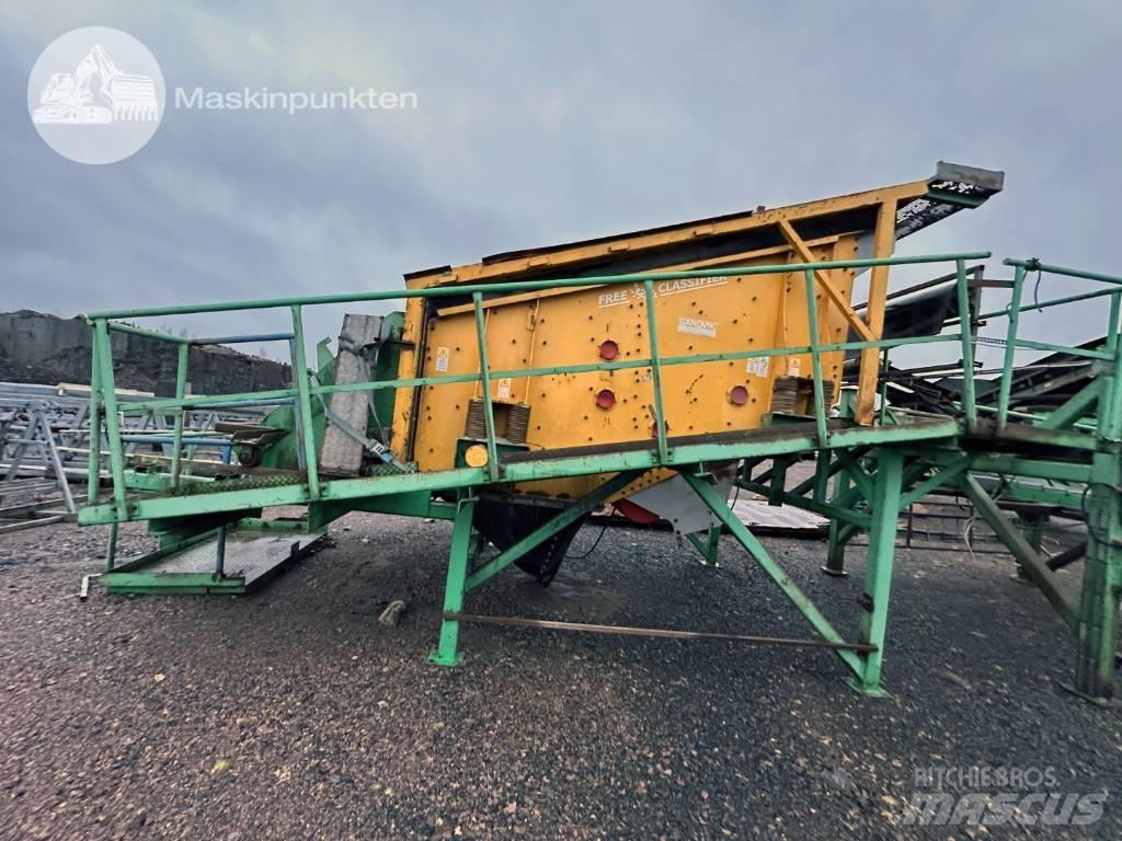 Sandvik FC 318 Crivos
