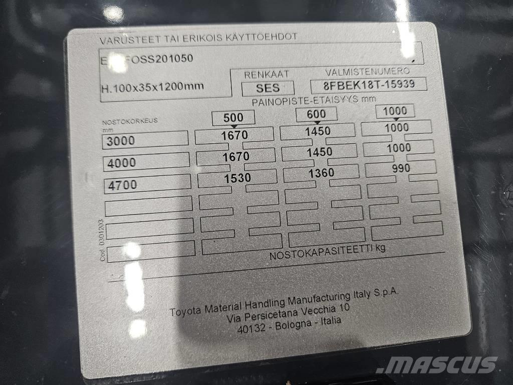 Toyota 8 FBEK 18 T Empilhadores eléctricos