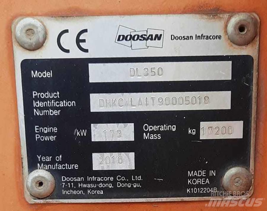 Doosan DL 350 Pás carregadoras de rodas