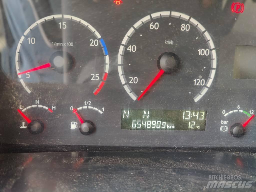 Scania P 310 Camiões caixa temperatura controlada