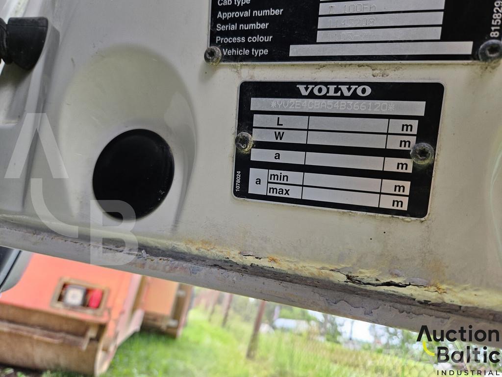 Volvo FL615 Camiões de caixa fechada