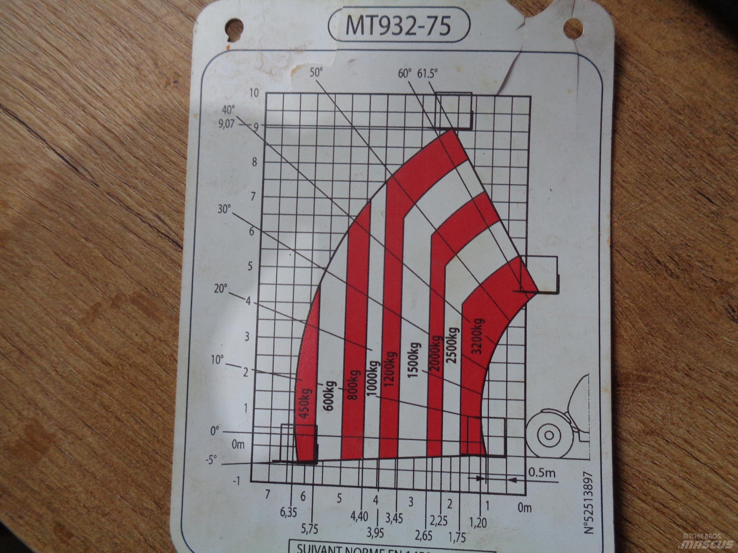 Manitou MT 932-75 Manipuladores telescópicos