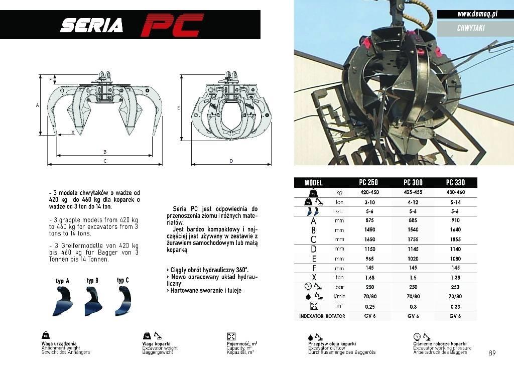  DEMOQ PC300 Garras