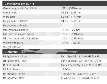 TYM T474HST Tratores Agrícolas usados