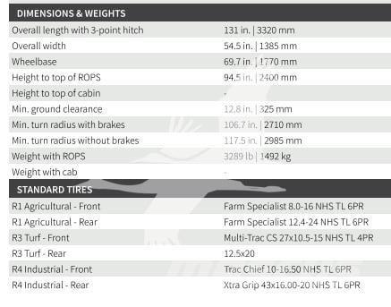 TYM T474HST Tratores Agrícolas usados