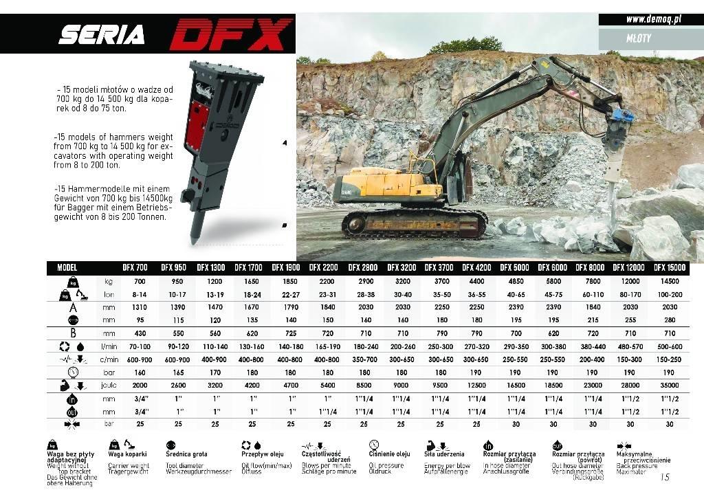  DEMOQ DFX2200 Martelos Hidráulicos