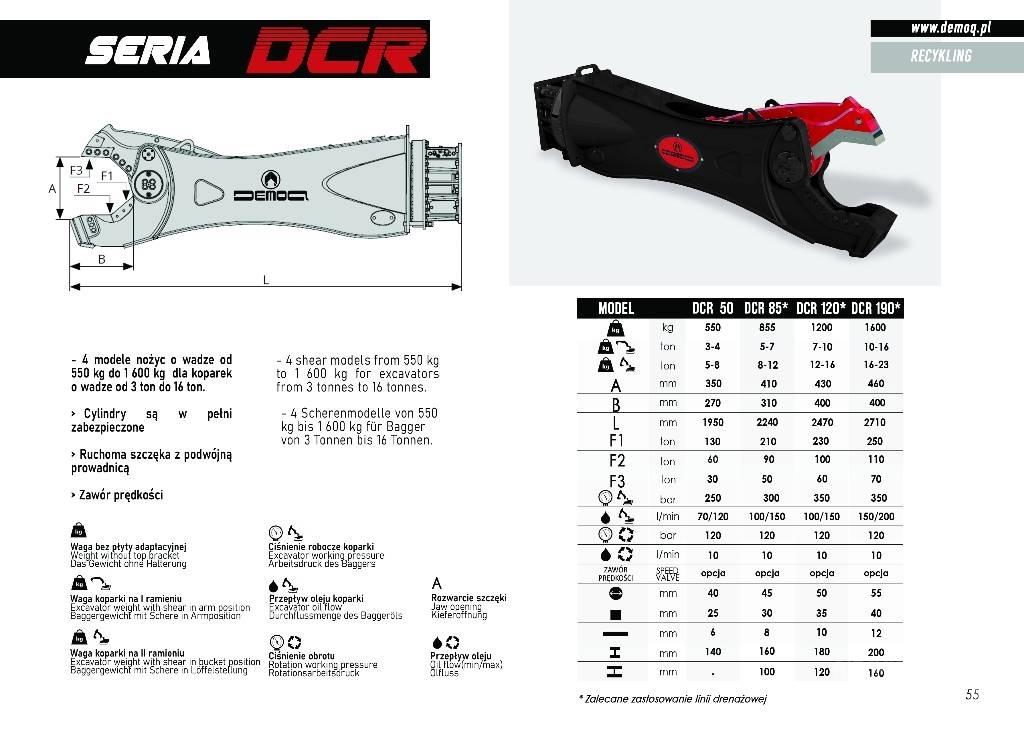  DEMOQ DCR120 Cortadores