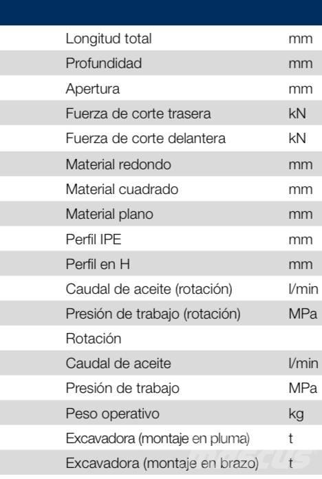 Furukawa VR18 Cortadores