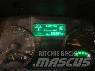 Fuso 9C 18 Camiões Aspiradores Combi