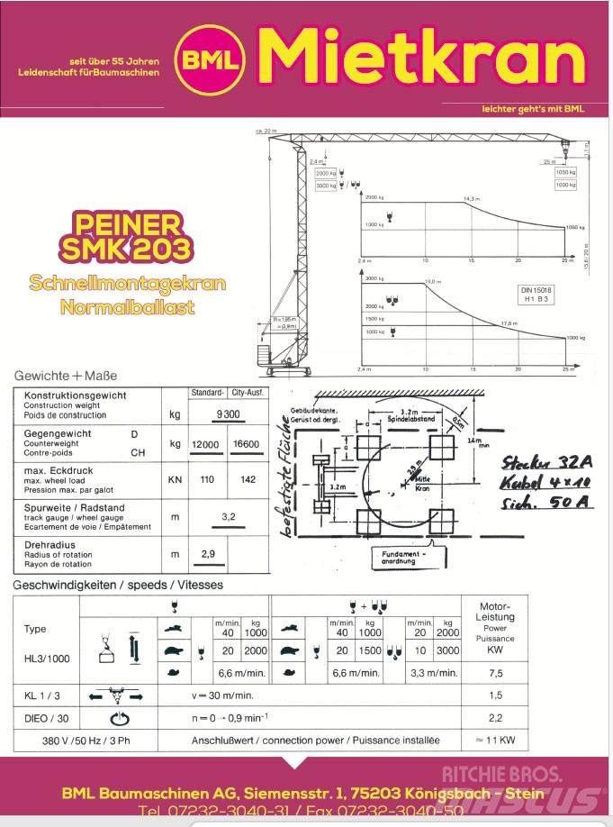 Peiner SMK203N Gruas de construção