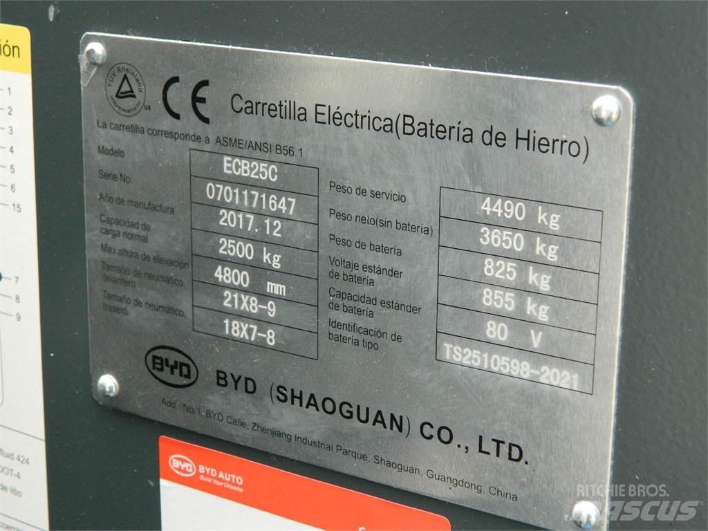  ECB25C Empilhadores eléctricos