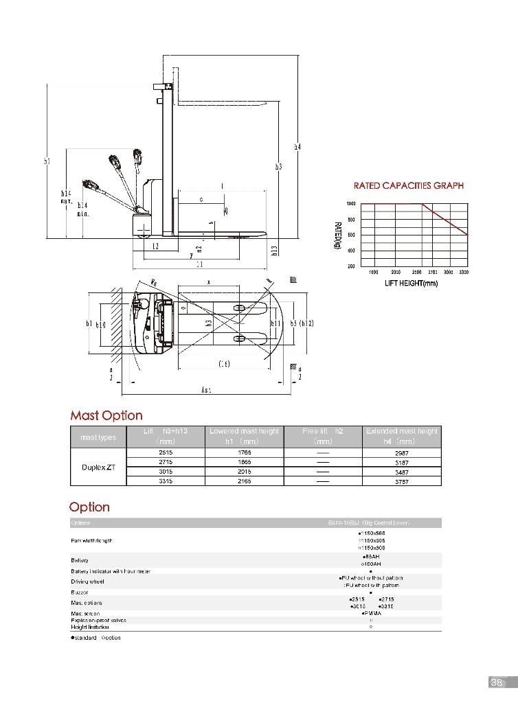 EP ES10-10ESJ Empilhador para operador externo