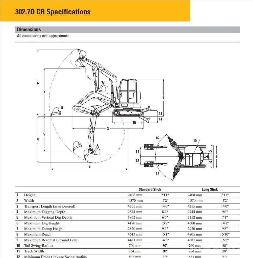 CAT 302.7 D CR Mini Escavadoras <7t