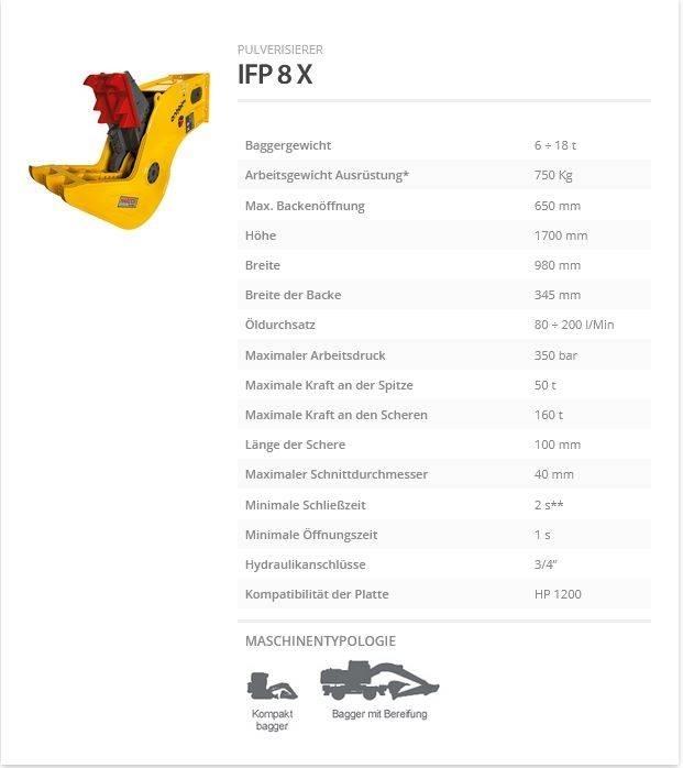 Indeco IFP 8 X Britadeiras de construção