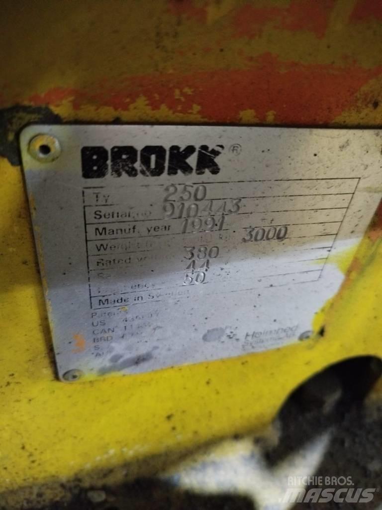 Brokk 250 Mini Escavadoras <7t