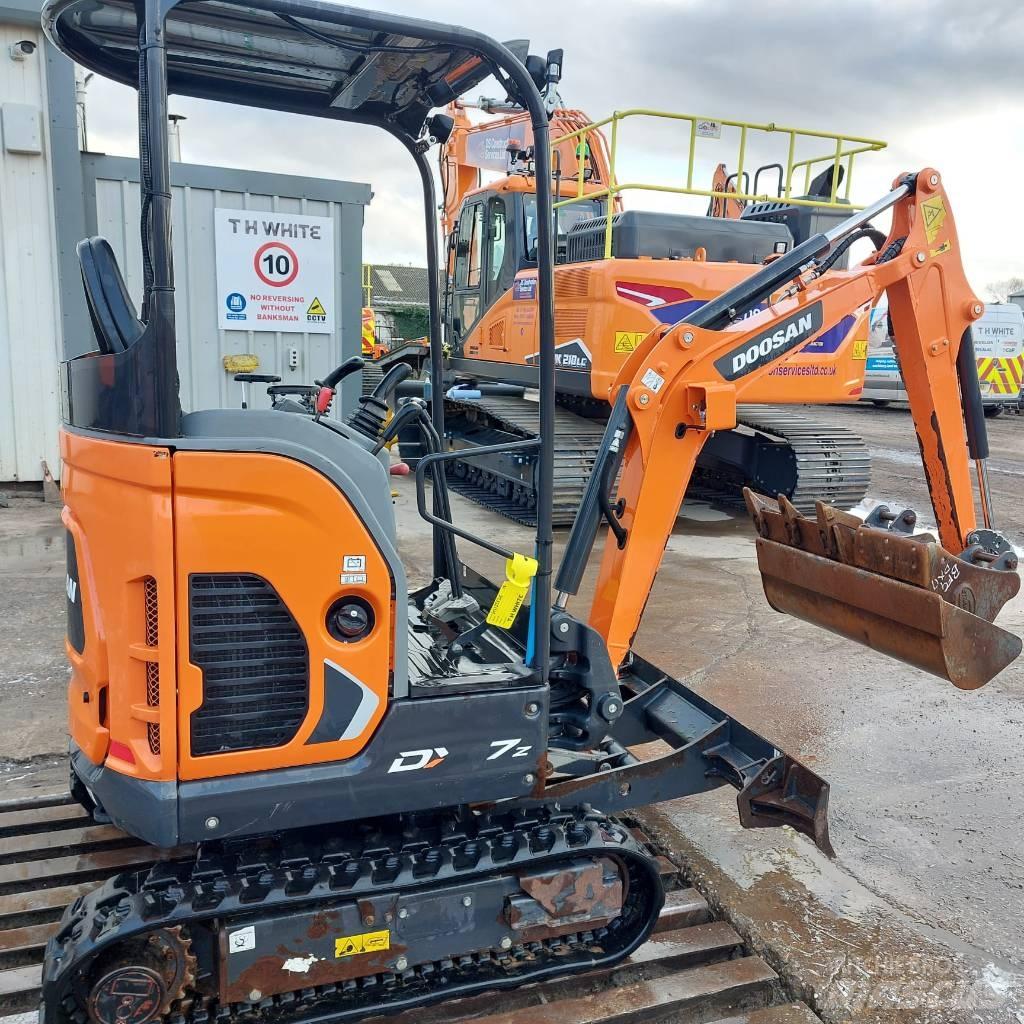 Doosan DX 17 Escavadoras de rodas