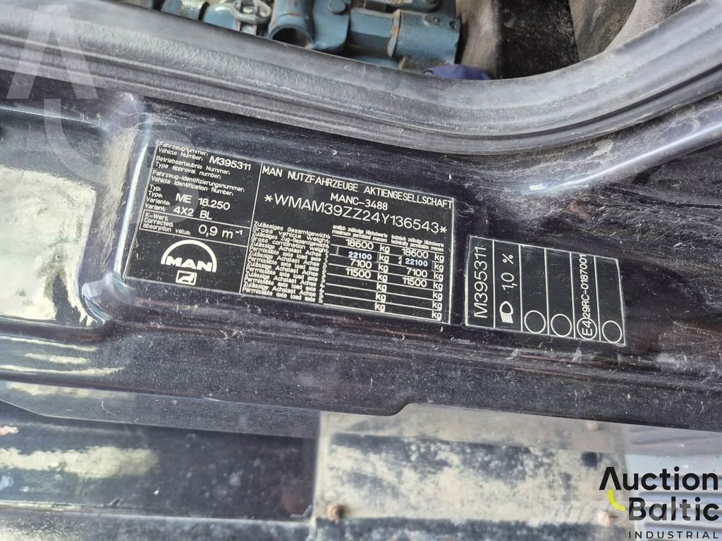 MAN ME18.250 Camiões de caixa fechada