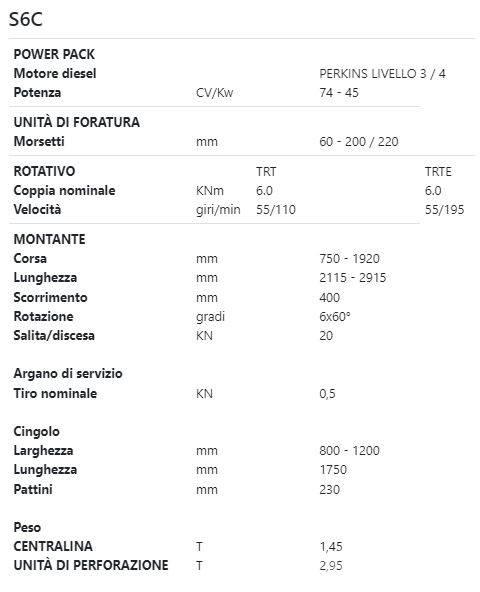  SOILTEK S6C Sondas de Extracção