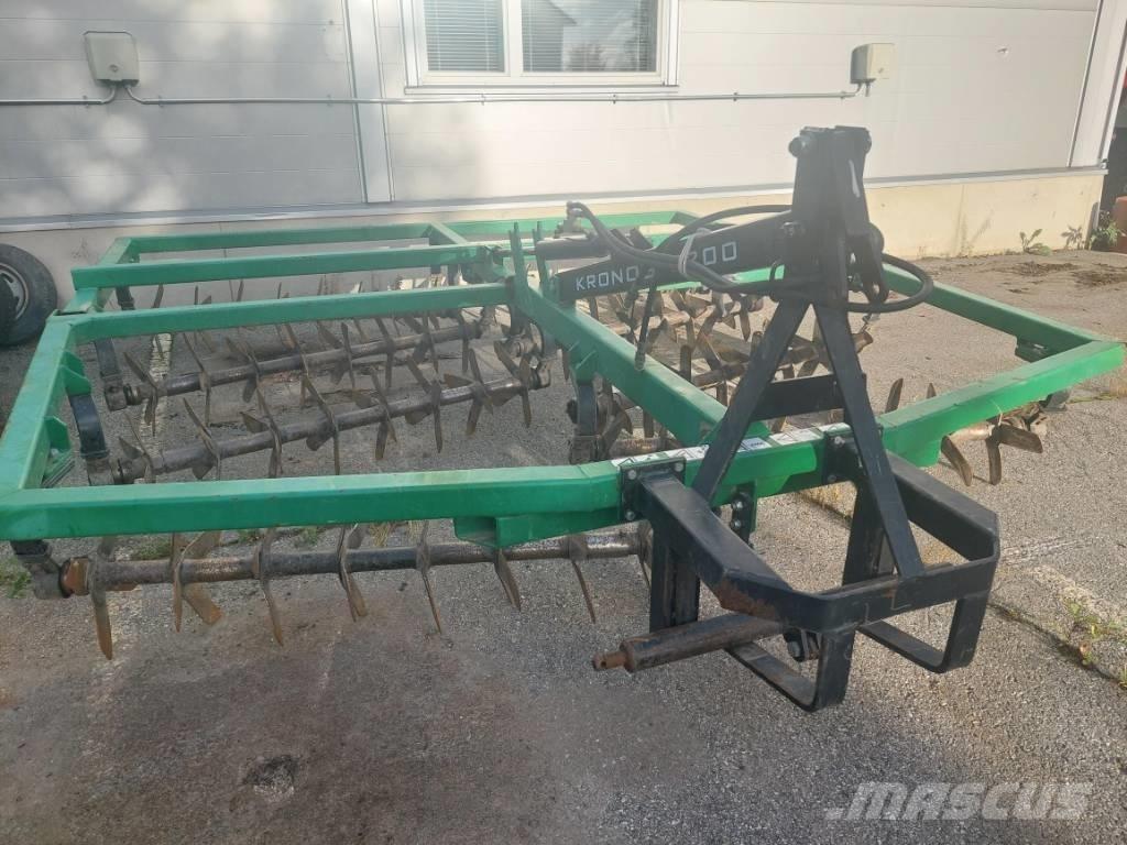 Kronos 3200 H Grades